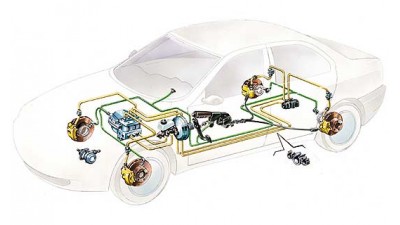 Renault Megane Fren Sistemi